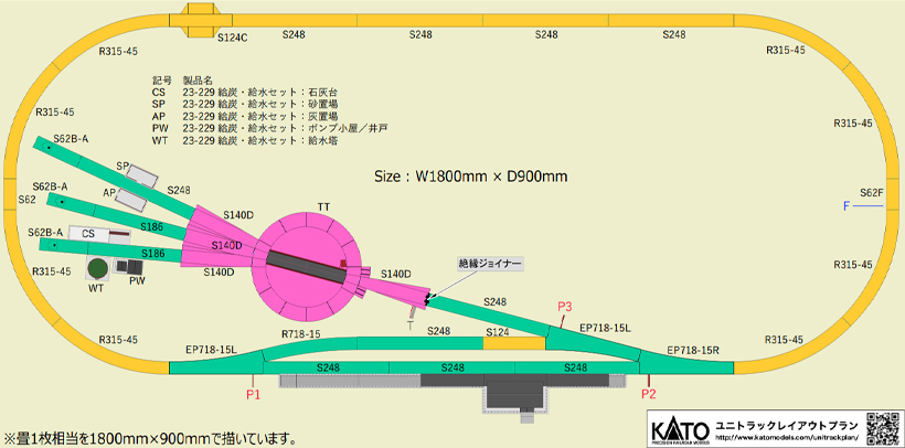 KATO Japan TurnTable 01