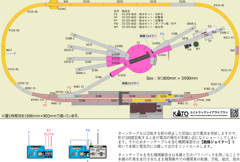KATO Japan TurnTable 02