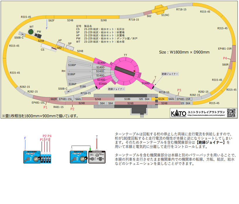 KATO Japan TurnTable 03