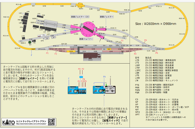 KATO Japan TurnTable 04