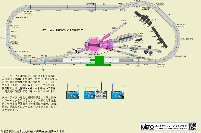 KATO Japan TurnTable 10
