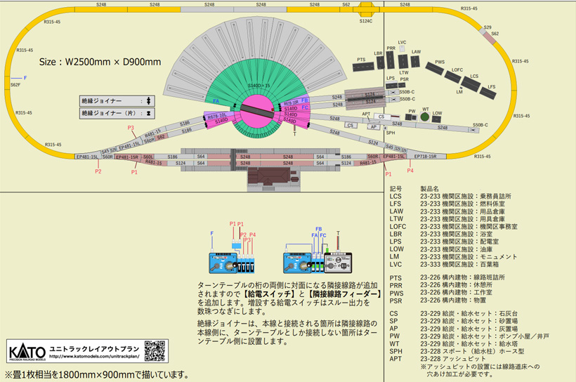 KATO Japan TurnTable 11