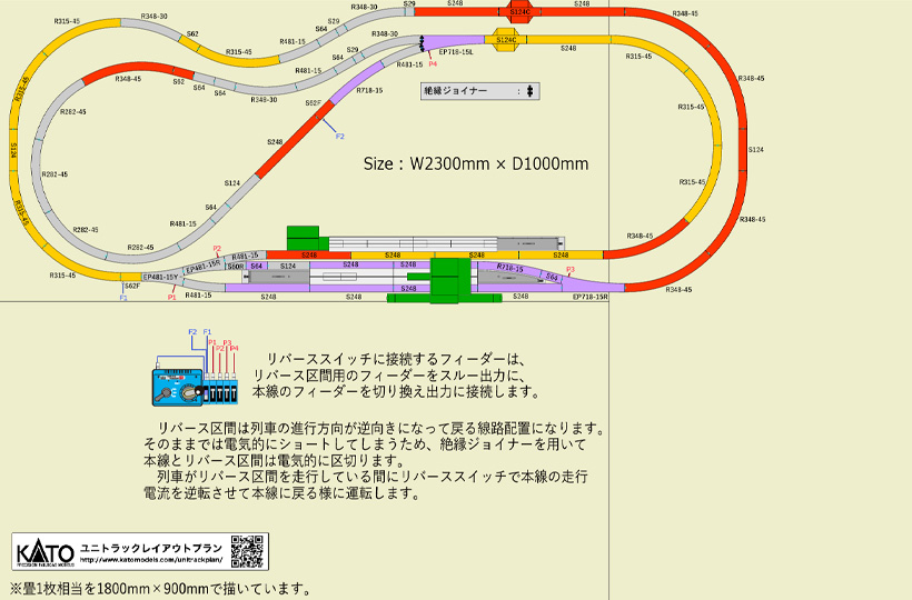KATO Japan Season3 47
