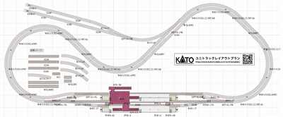 KATO 日本 私鉄本線すれ違いプラン