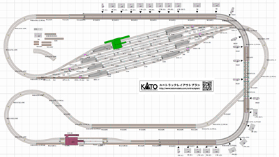 KATO Japan 特急発着駅プラン