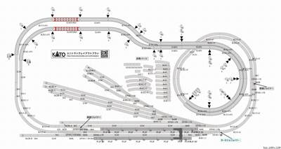 KATO Japan 動力近代化途上の活気ある鉄道シーンを再現するプラン