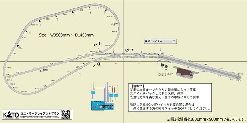 KATO Japan Okoba 01