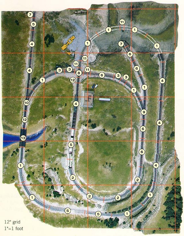 KATO USA December 1998 MR Layout