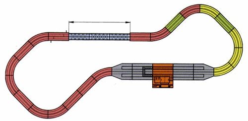 KATO USA Simple Double Track Plate Layout